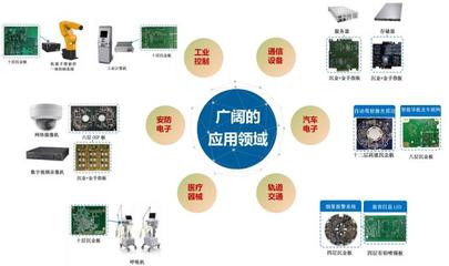 和讯SGI公司|迅捷兴SGI指数最新评分55分,净利润同比减少43.31%,股价已跌去36.4%,海康威视能否救场?