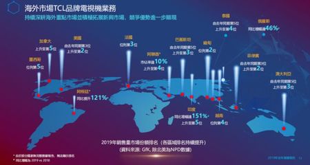 敢凭实力见!TCL成LPL官方合作伙伴