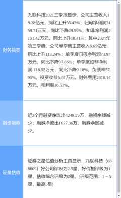 九联科技最新公告:2.39亿股限售股将于3月23日解禁上市