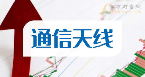 带你了解共三只,通信天线上市公司龙头股 收藏 2024 9 23