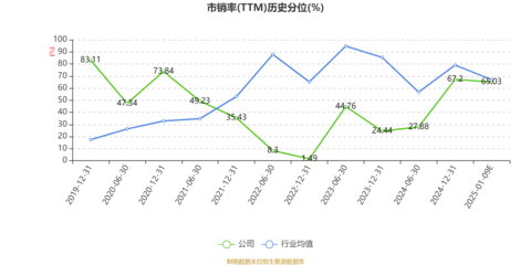 广哈通信:预计2024年净利同比增长11.09%-29.06%