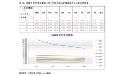 3月5日新股申购(1月6日新股新债申购)