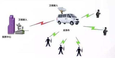 定增4500万开发5G!智铸通信为无线通信提供专业解决方案