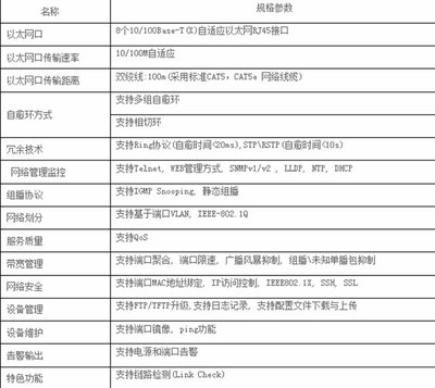 MIE-5008以太网交换机 太原华泰现货促-华为 S5700S-52P-LI_太原交换机行情-中关村在线