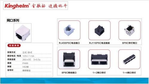金航标kinghelm销售团队技术培训基站直放站等无线通讯基础设施知识