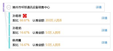 锦州市环球通讯设备销售中心