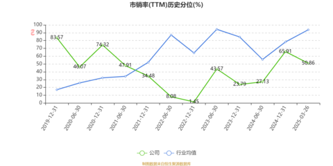 广哈通信:2024年净利润同比增长20.69% 拟10派2元
