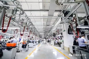 中国制造2025 会改变纺织 服装行业吗