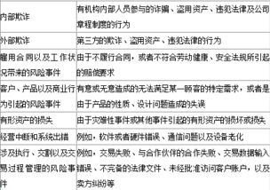 材料全屏 罗曼公司是法国一家拥有400人的中小型私人企业,近期企业的内部信息出现泄露的情况,企业的董事会决定针对此项事件进行彻查 经过调查发现是由于企业的信 新东方在线职业题库